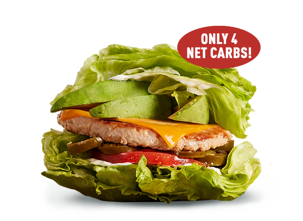 The Keto